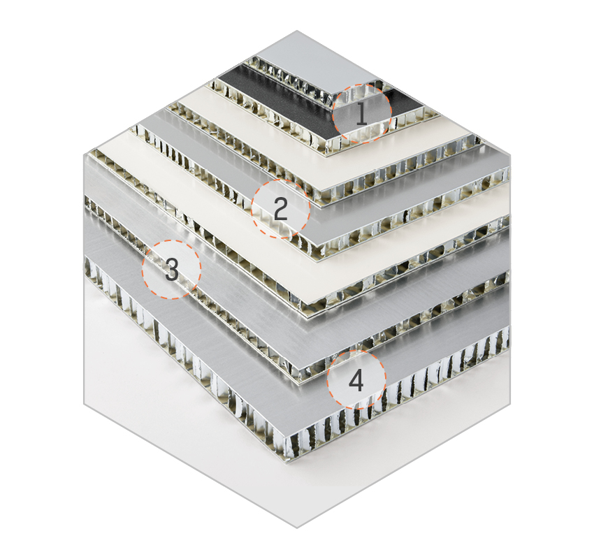 schemi-pannelli_alu-series