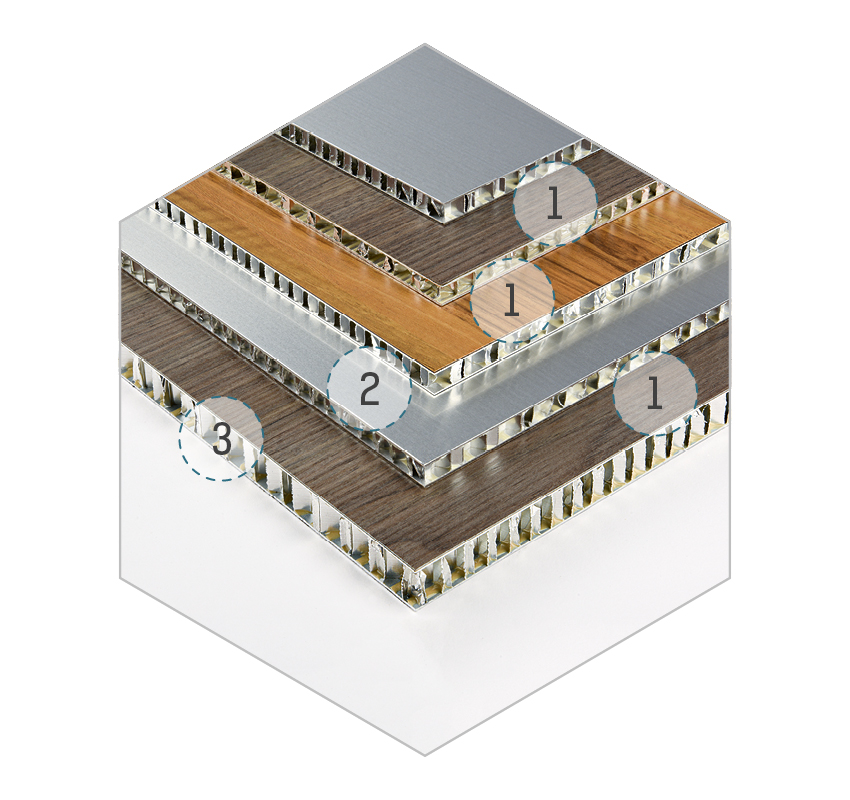 schemi-pannelli_hpl-series